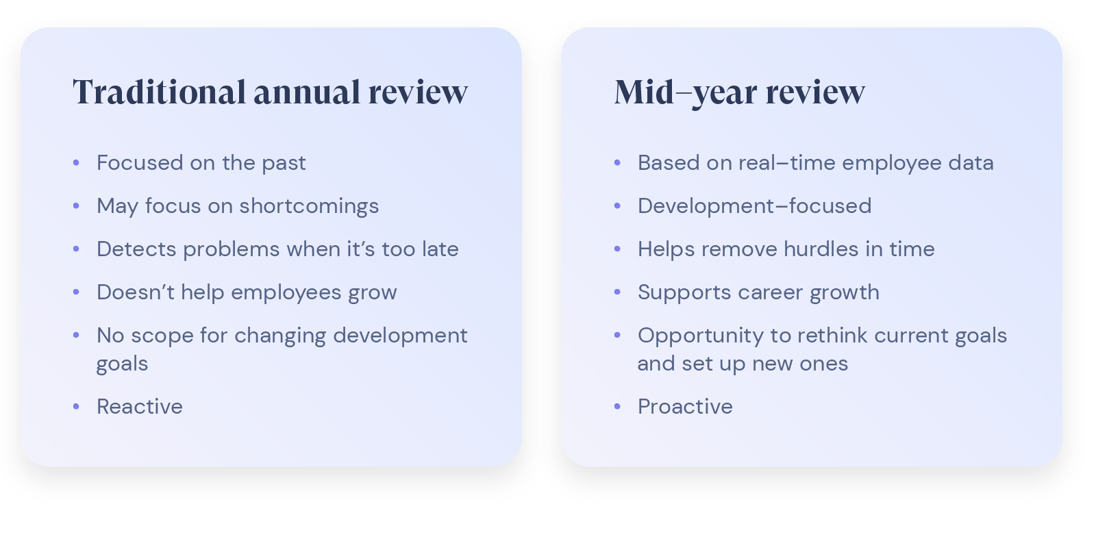 Guide to Conducting a Great MidYear Performance Review